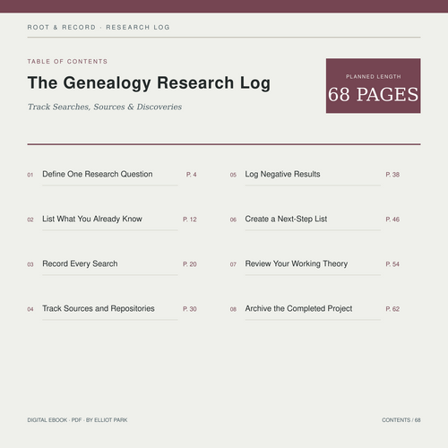 The Genealogy Research Log